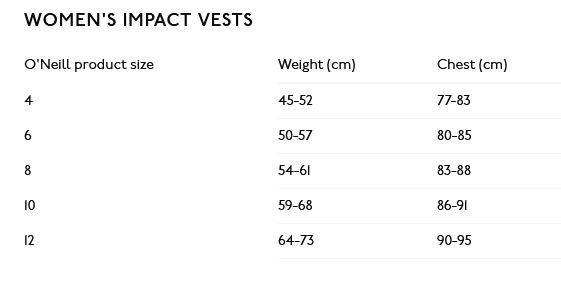 O Neill Womens Impact Vest Womens Size Chart